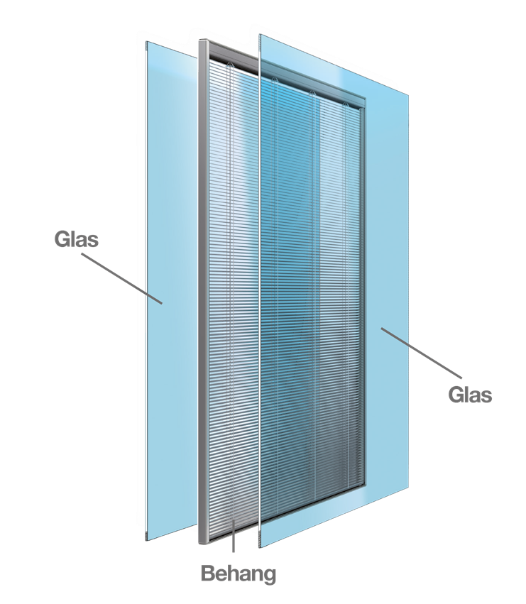 Aufbau: Sonnenschutz Fenster mit integrierter Jalousie