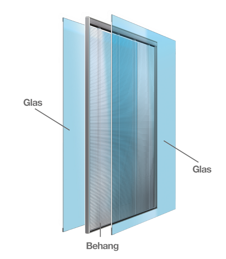 Elektronische Blende für transparente Elemente wie Fenster, Türen und  Glaswände. Schnelle visuelle Isolierung zwischen Räumen. I