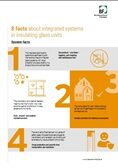 8 facts about integrated systems in insulating glass units
