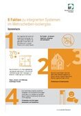 8 Fakten zu integrierten Systemen im Mehrscheiben-Isolierglas